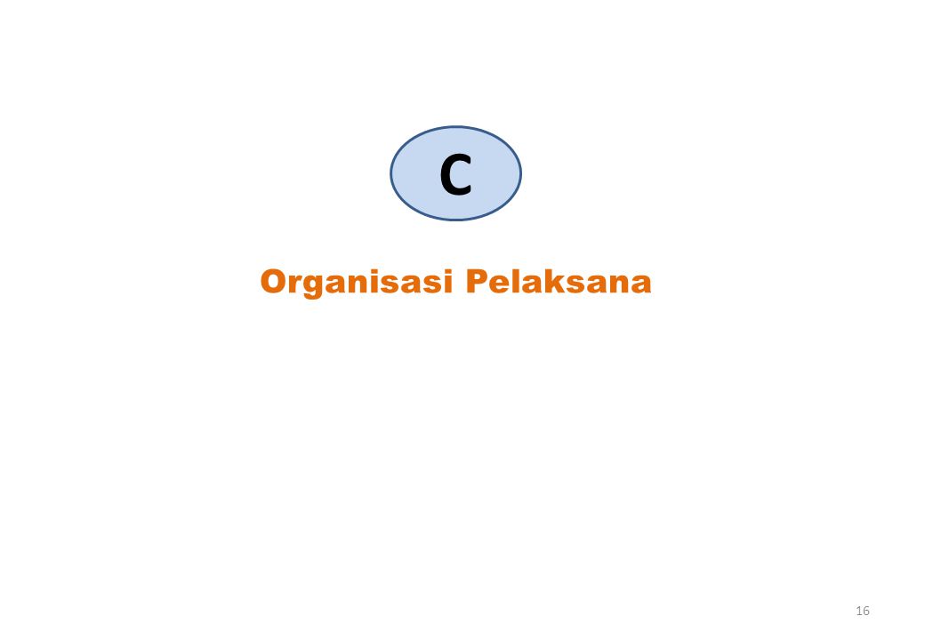 C Organisasi Pelaksana