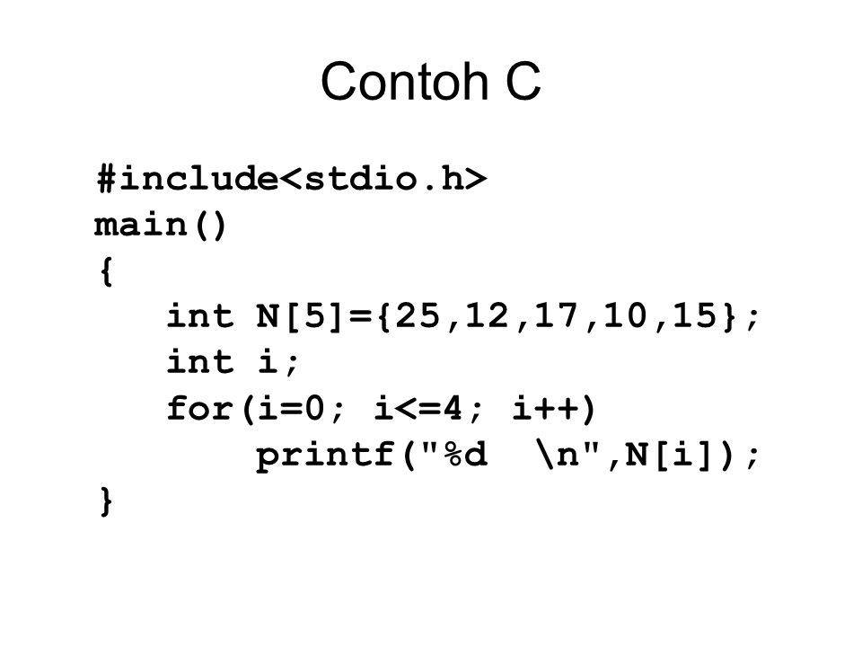 Contoh C #include<stdio.h> main() { int N[5]={25,12,17,10,15};