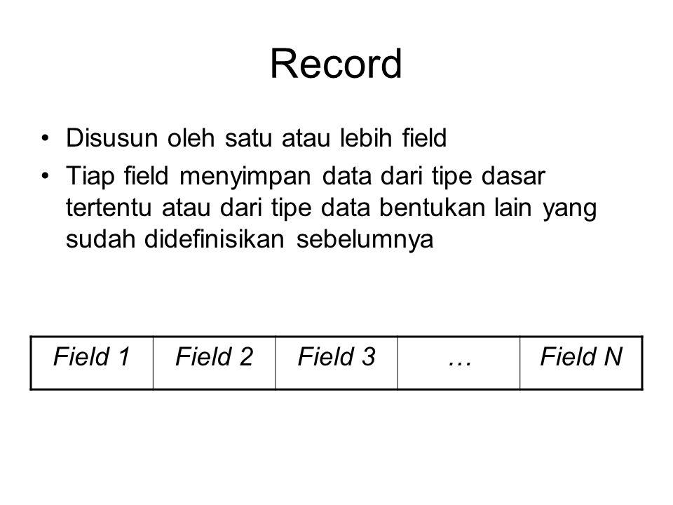 Record Disusun oleh satu atau lebih field
