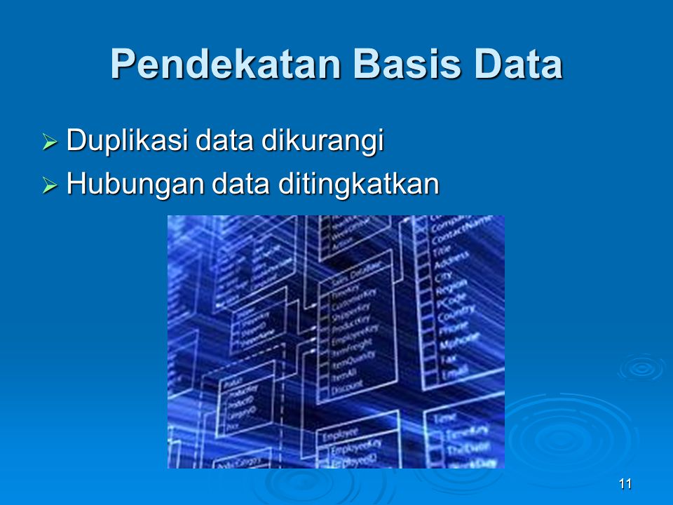 Pendekatan Basis Data Duplikasi data dikurangi