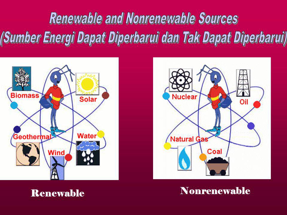 Renewable and Nonrenewable Sources