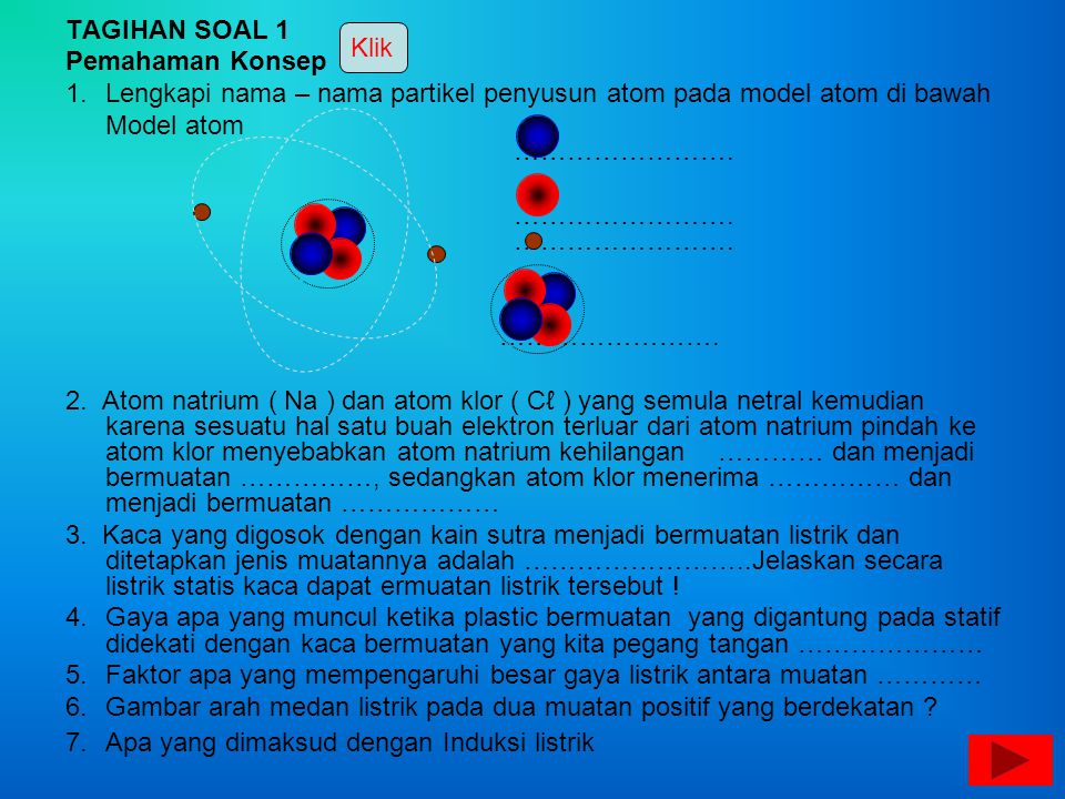 TAGIHAN SOAL 1 Pemahaman Konsep. Lengkapi nama – nama partikel penyusun atom pada model atom di bawah.