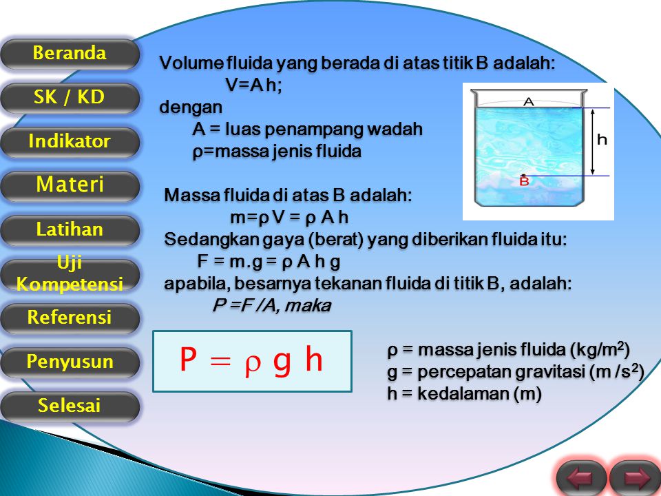 P =  g h Volume fluida yang berada di atas titik B adalah: V=A h;