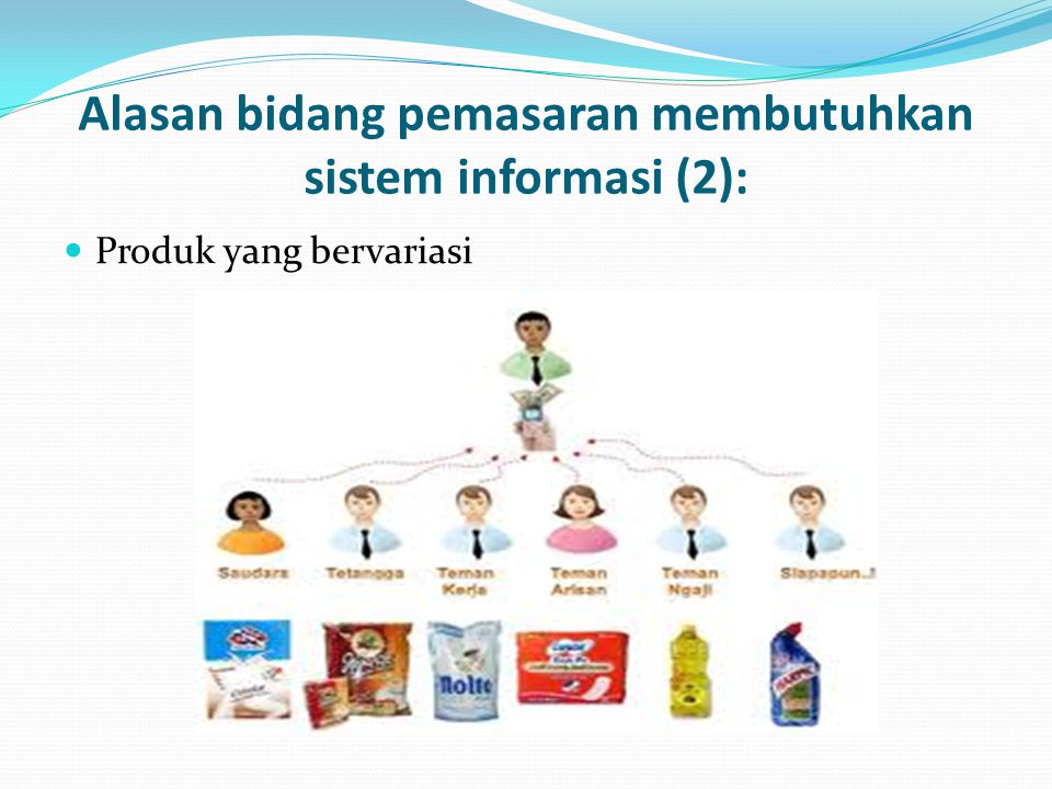Alasan bidang pemasaran membutuhkan sistem informasi (2):