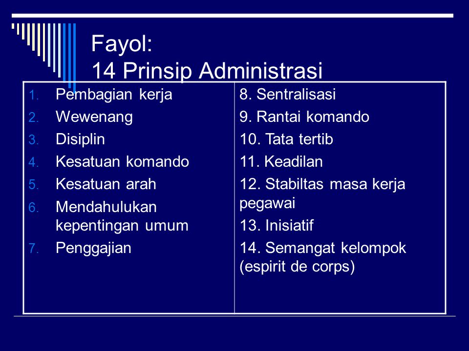 Fayol: 14 Prinsip Administrasi