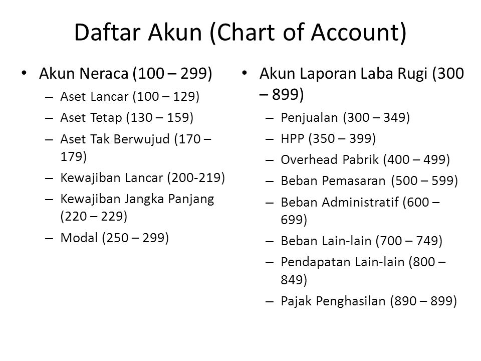 Daftar Akun (Chart of Account)