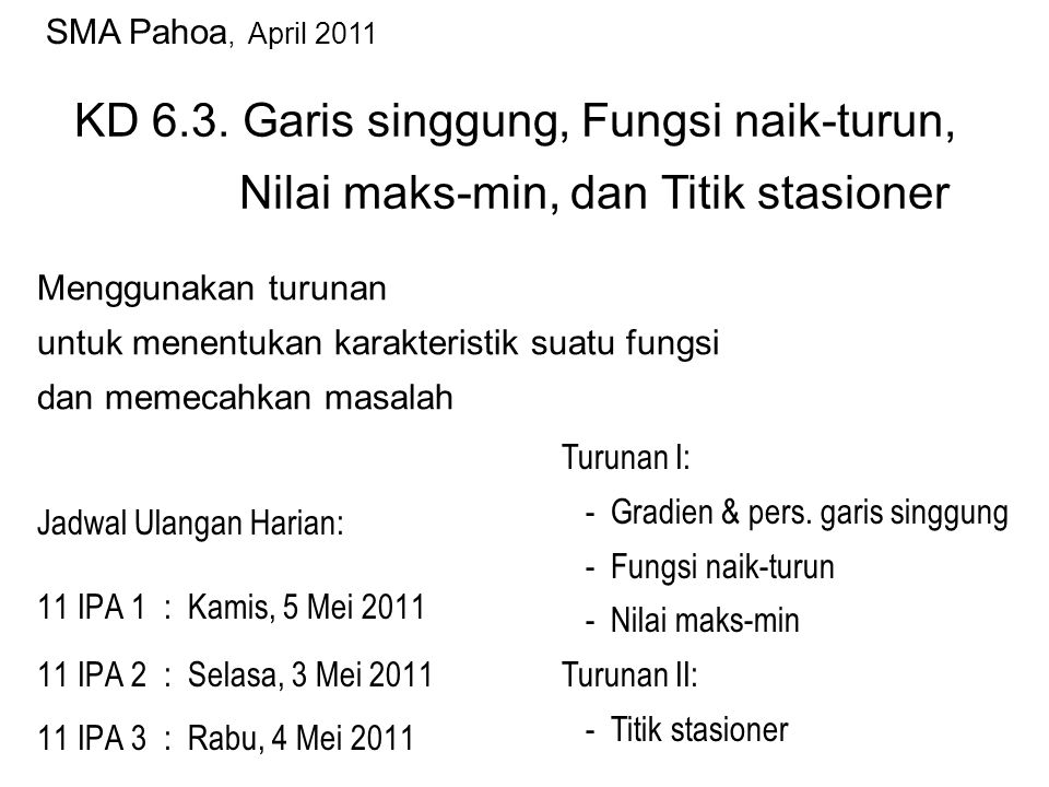 SMA Pahoa, April 2011 KD 6.3. Garis singgung, Fungsi naik-turun, Nilai maks-min, dan Titik stasioner.