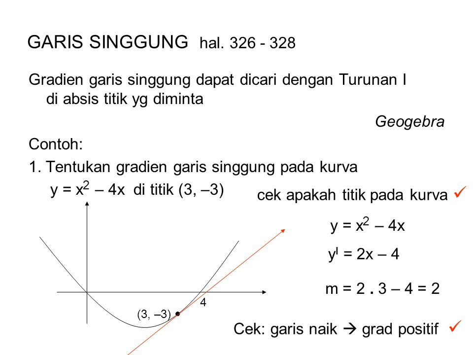 GARIS SINGGUNG hal Gradien garis singgung dapat dicari dengan Turunan I di absis titik yg diminta.