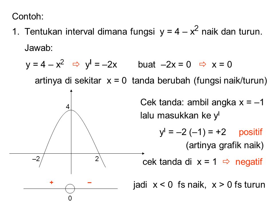 1. Tentukan interval dimana fungsi y = 4 – x2 naik dan turun. Jawab: