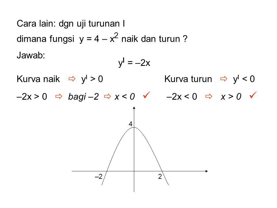 Cara lain: dgn uji turunan I dimana fungsi y = 4 – x2 naik dan turun