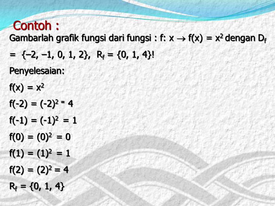Contoh : Gambarlah grafik fungsi dari fungsi : f: x  f(x) = x2 dengan Df = {–2, –1, 0, 1, 2}, Rf = {0, 1, 4}!