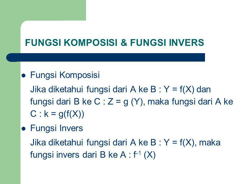 FUNGSI KOMPOSISI & FUNGSI INVERS