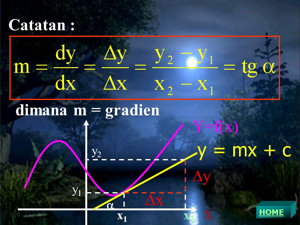 y = mx + c Catatan : dimana m = gradien Y=f(x) y x y2 y1  x1 x2 X