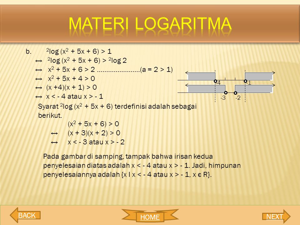 MATERI LOGARITMA 2log (x2 + 5x + 6) > 1