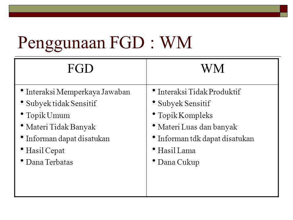 Penggunaan FGD : WM FGD WM Interaksi Memperkaya Jawaban