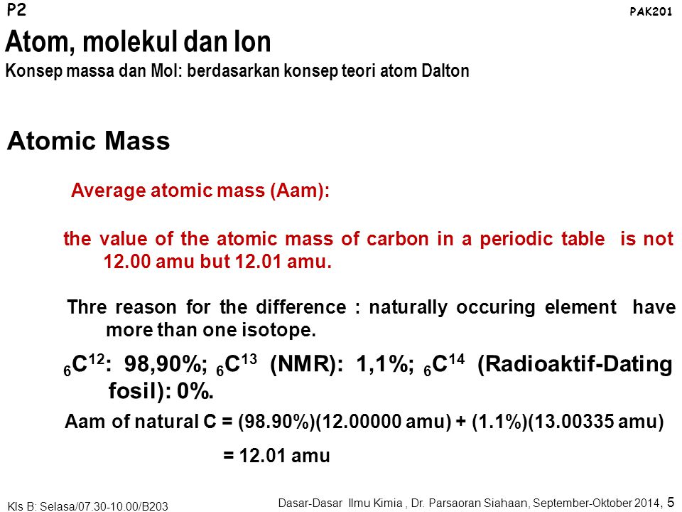 Atom, molekul dan Ion Atomic Mass