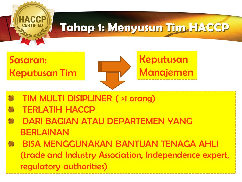 Tahap 1: Menyusun Tim HACCP