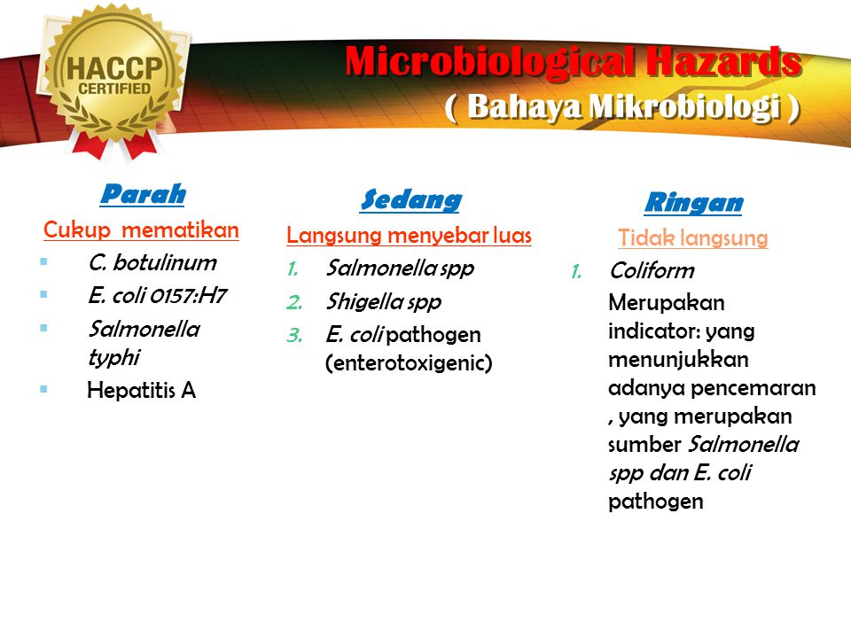 Microbiological Hazards ( Bahaya Mikrobiologi )‏