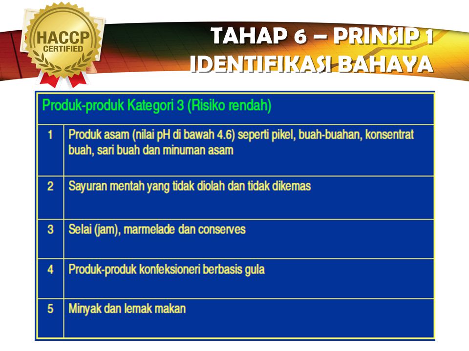 TAHAP 6 – PRINSIP 1 IDENTIFIKASI BAHAYA