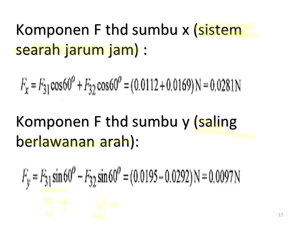 Komponen F thd sumbu x (sistem searah jarum jam) :