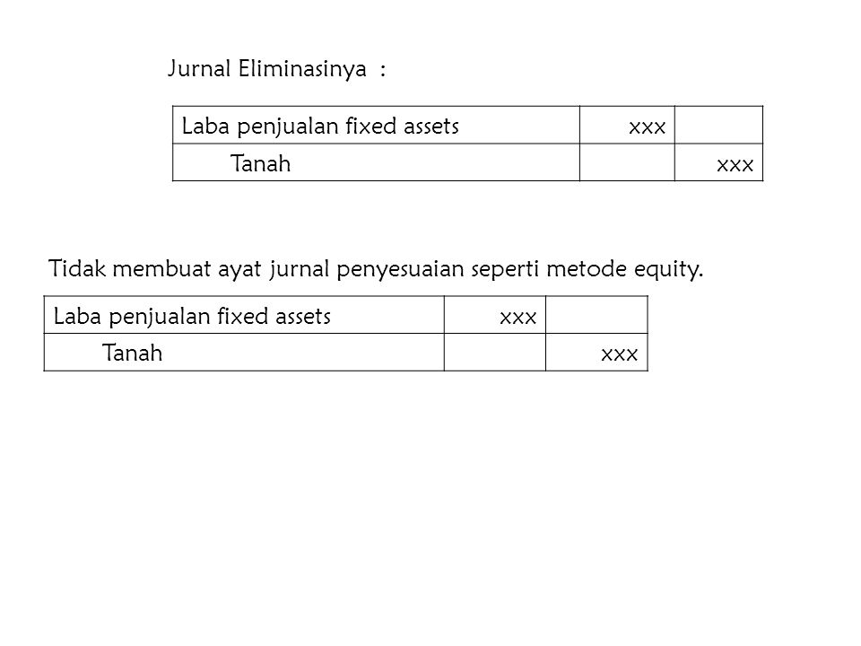 Jurnal Eliminasinya : Laba penjualan fixed assets. xxx. Tanah. Cost method. Tidak membuat ayat jurnal penyesuaian seperti metode equity.