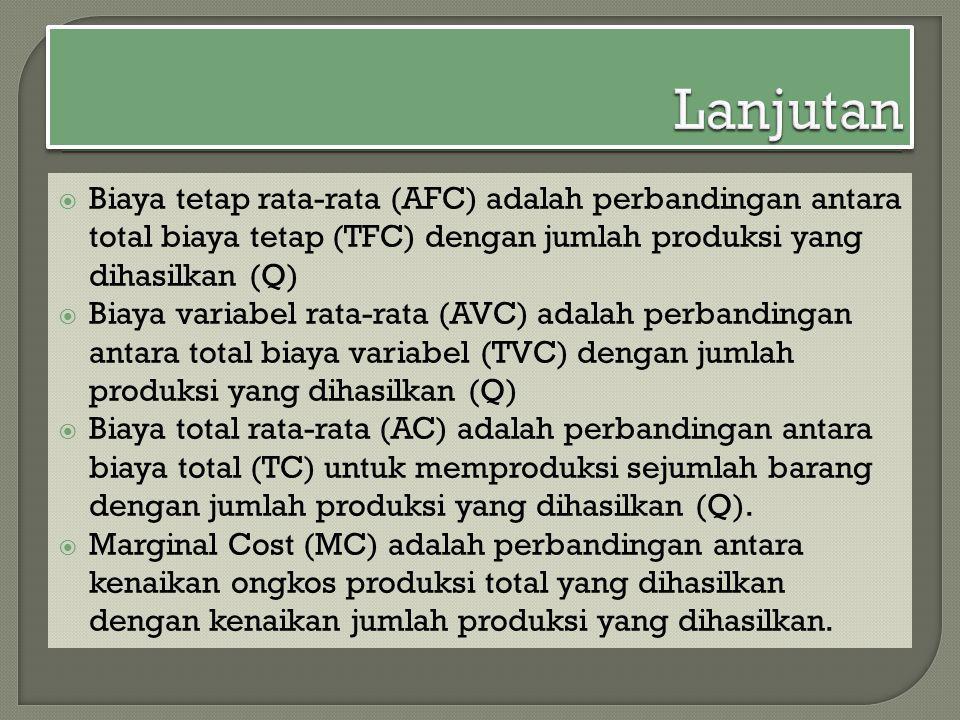 Lanjutan Biaya tetap rata-rata (AFC) adalah perbandingan antara total biaya tetap (TFC) dengan jumlah produksi yang dihasilkan (Q)