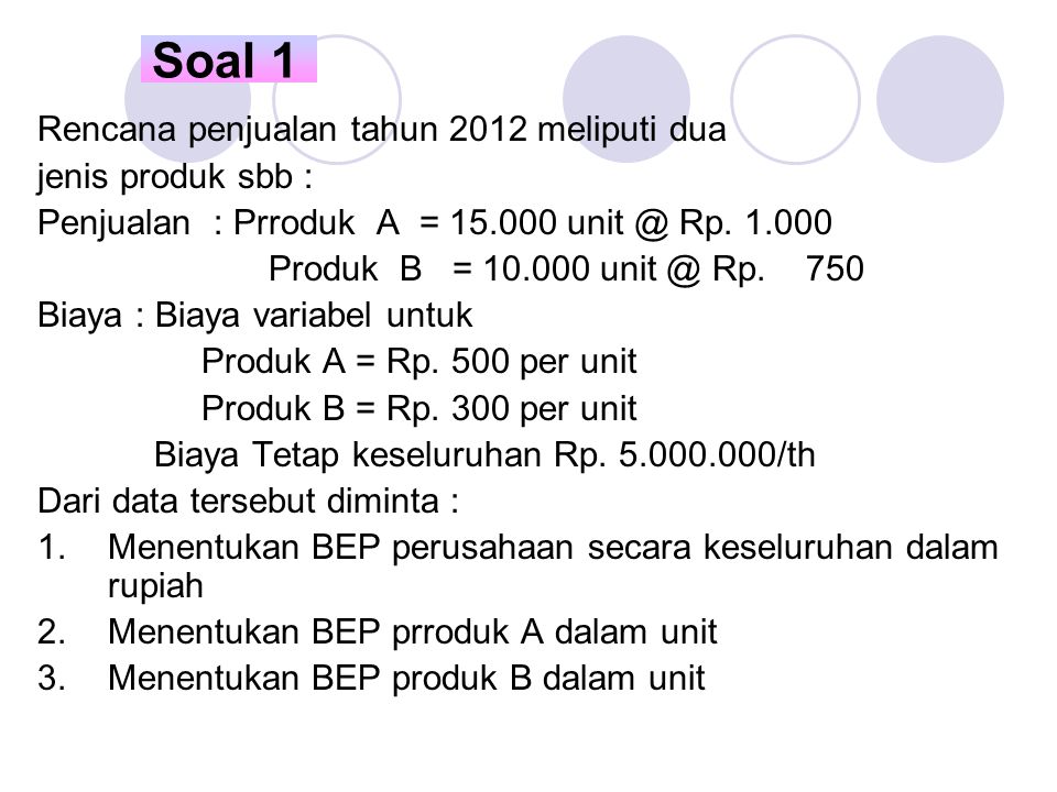 Soal 1 Rencana penjualan tahun 2012 meliputi dua jenis produk sbb :