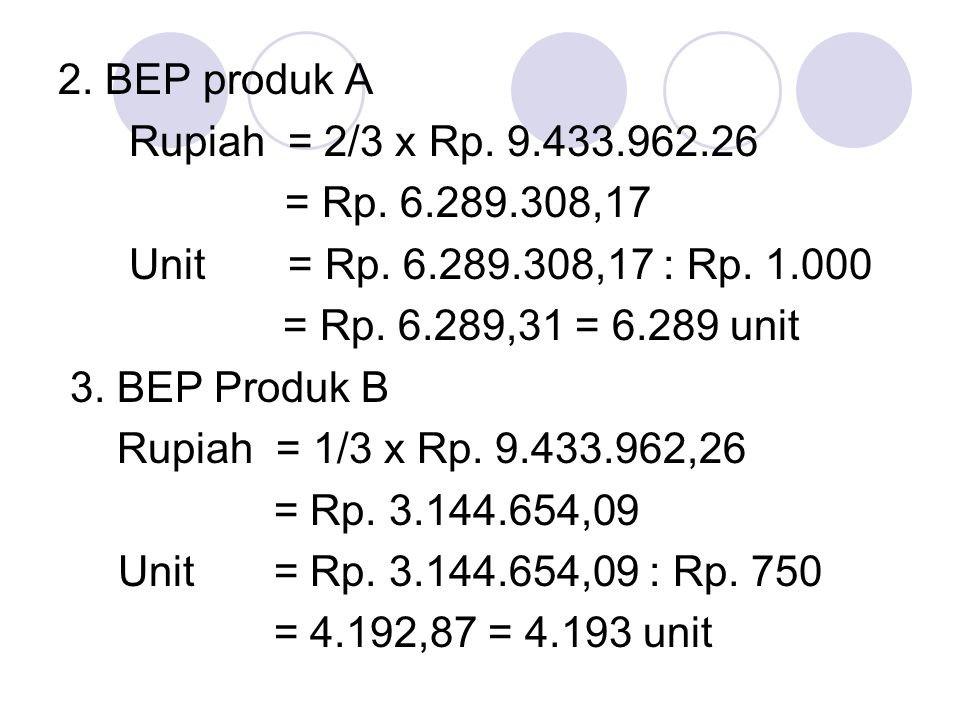 2. BEP produk A Rupiah = 2/3 x Rp = Rp ,17. Unit = Rp ,17 : Rp