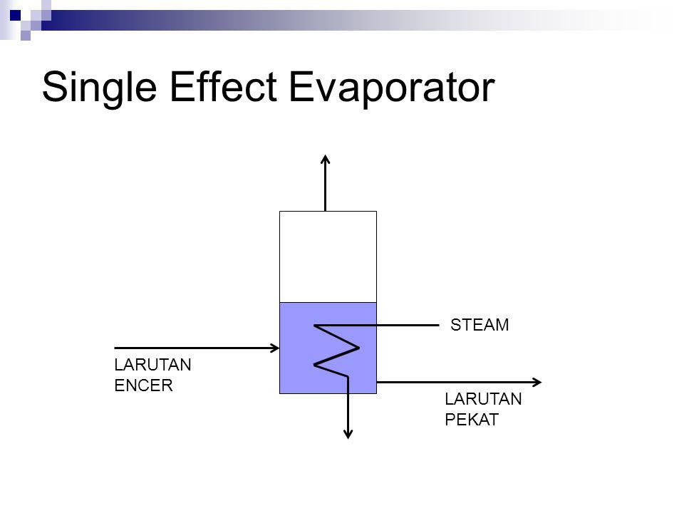 Single Effect Evaporator