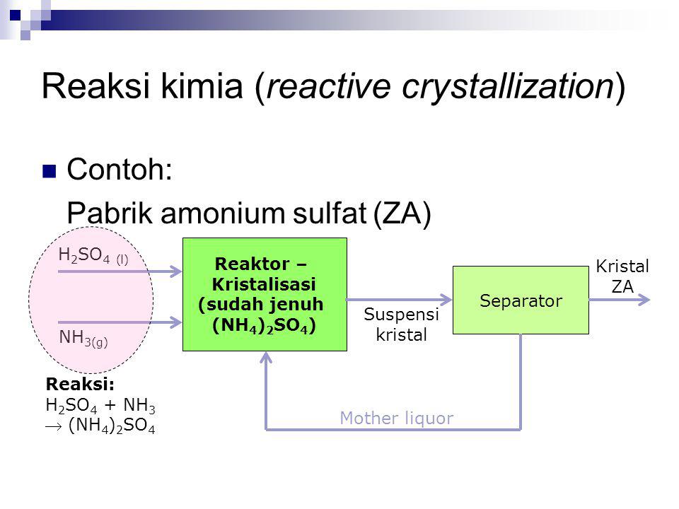 Reaksi kimia (reactive crystallization)