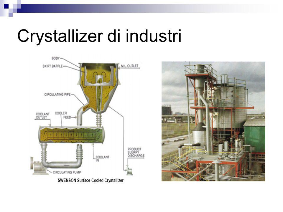 Crystallizer di industri