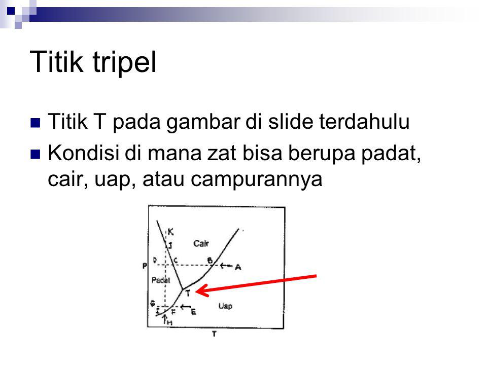 Titik tripel Titik T pada gambar di slide terdahulu