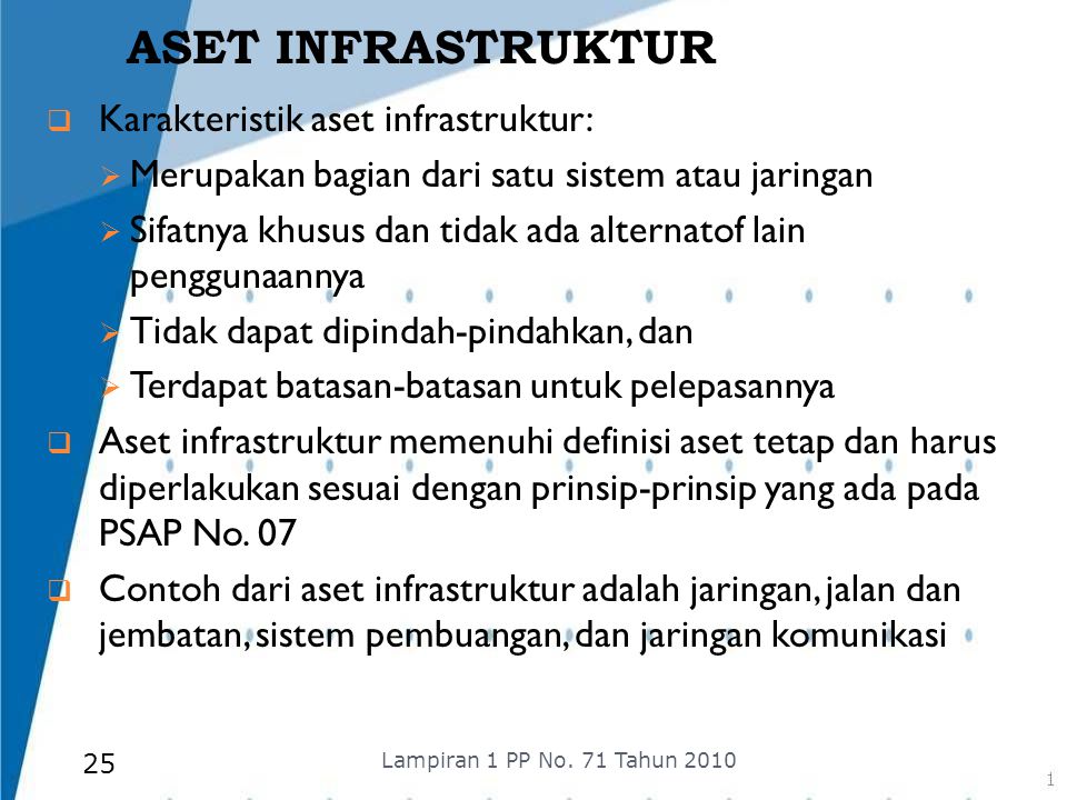 ASET INFRASTRUKTUR Karakteristik aset infrastruktur: