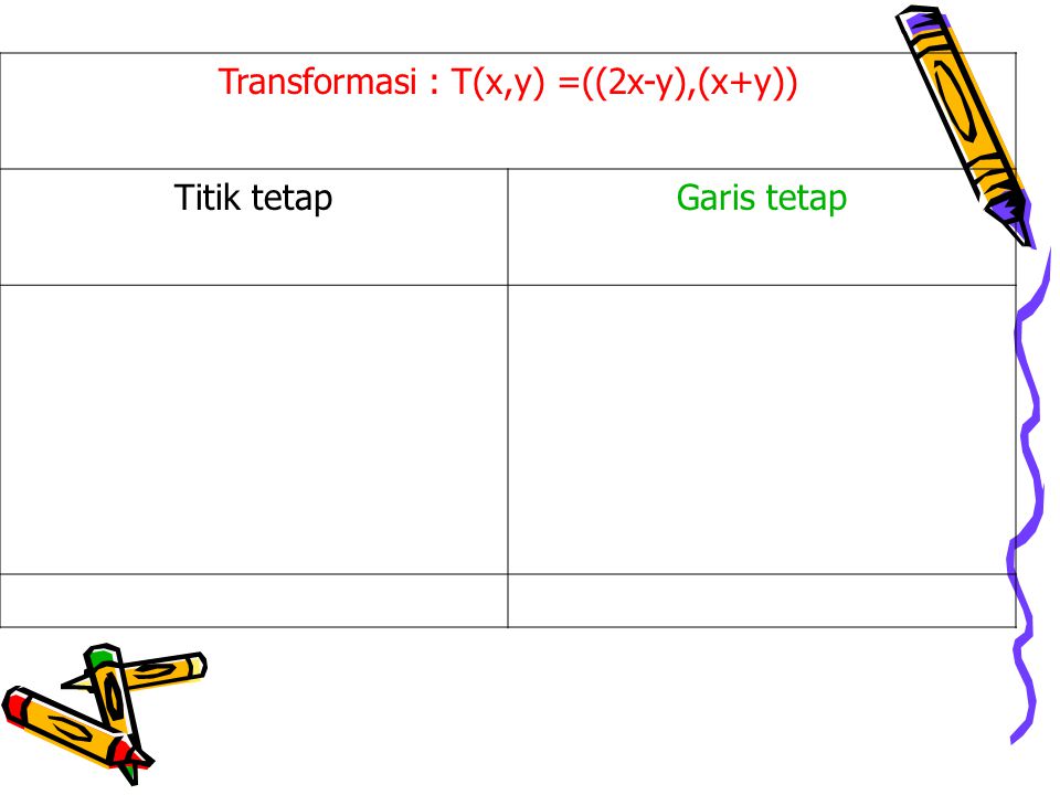 Transformasi : T(x,y) =((2x-y),(x+y))