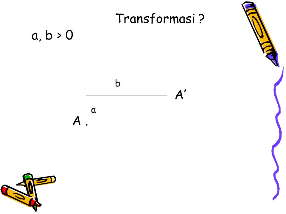 Transformasi a, b > 0 b A’ a A .