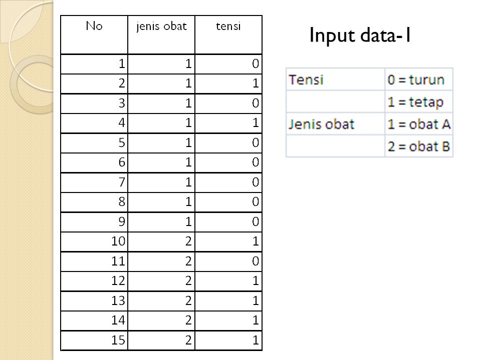 Input data-1