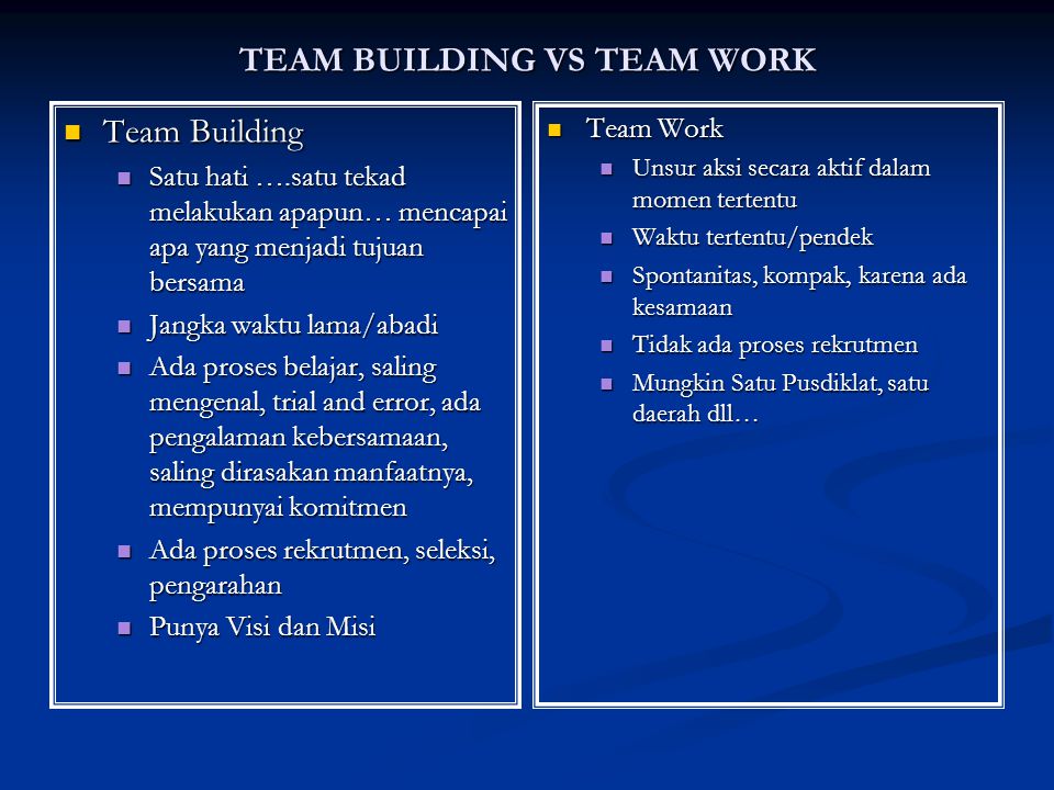 TEAM BUILDING VS TEAM WORK