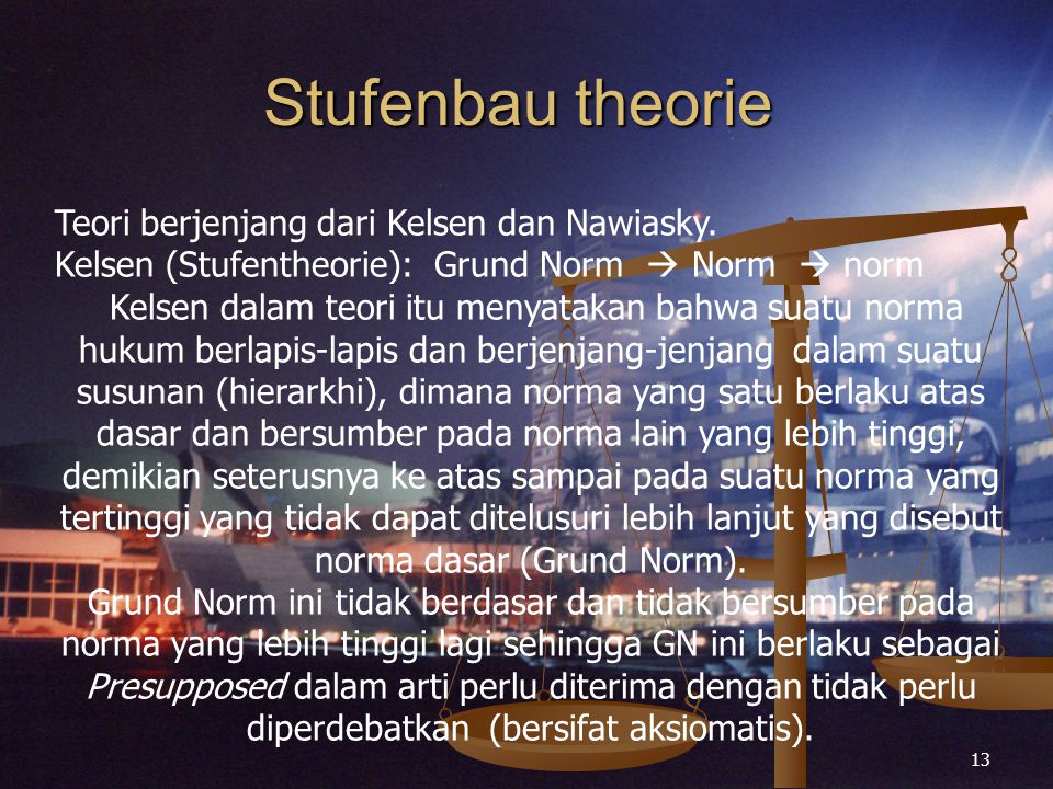 Stufenbau theorie Teori berjenjang dari Kelsen dan Nawiasky.