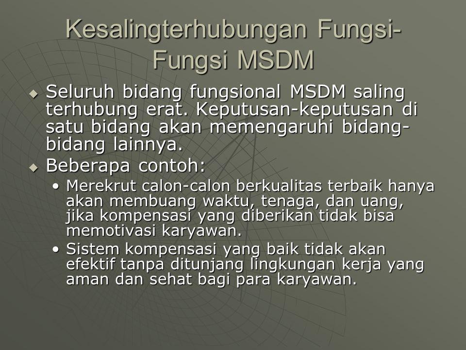 Kesalingterhubungan Fungsi-Fungsi MSDM