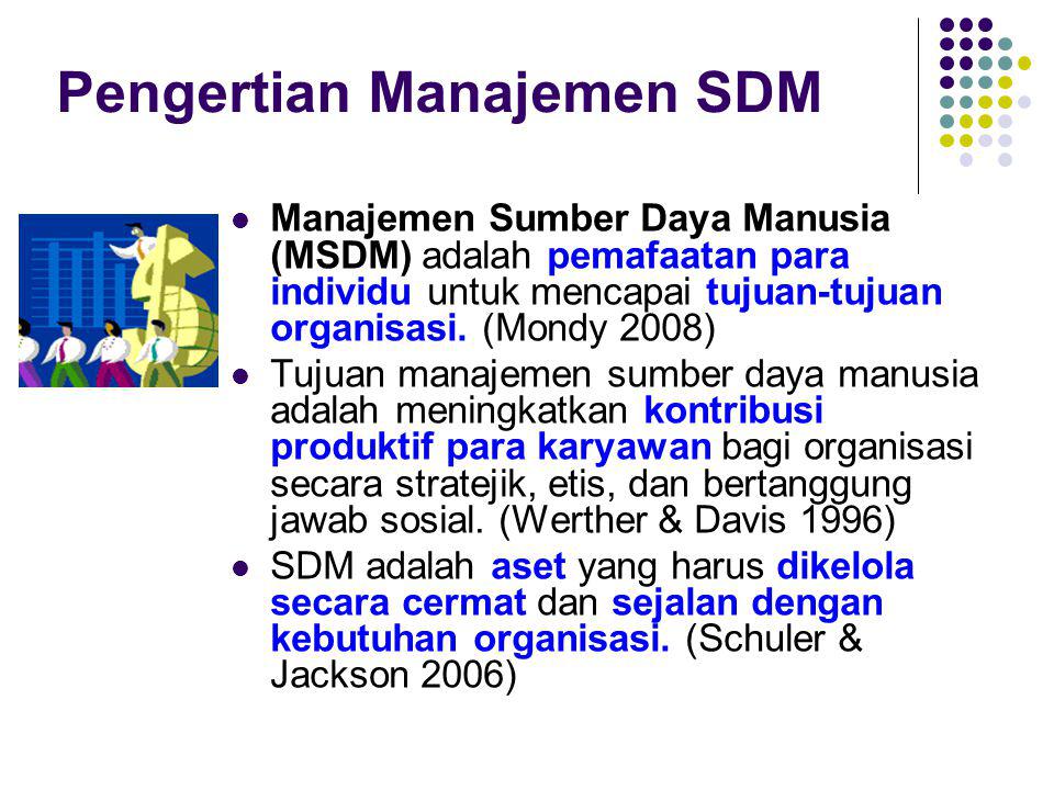 Pengertian Manajemen SDM