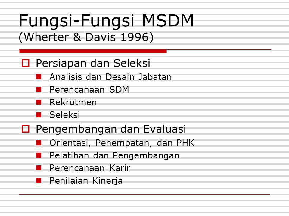 Fungsi-Fungsi MSDM (Wherter & Davis 1996)