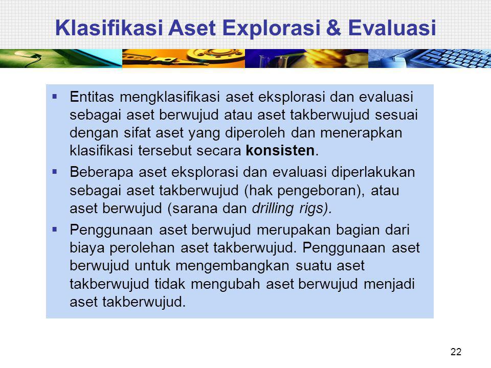 Klasifikasi Aset Explorasi & Evaluasi