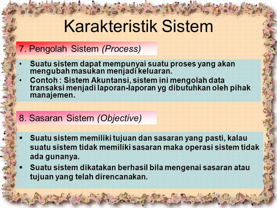 Karakteristik Sistem 7. Pengolah Sistem (Process)