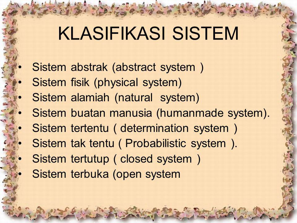 KLASIFIKASI SISTEM Sistem abstrak (abstract system )
