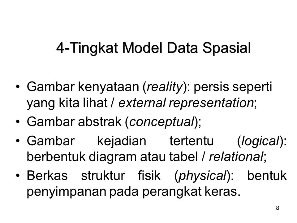 4-Tingkat Model Data Spasial