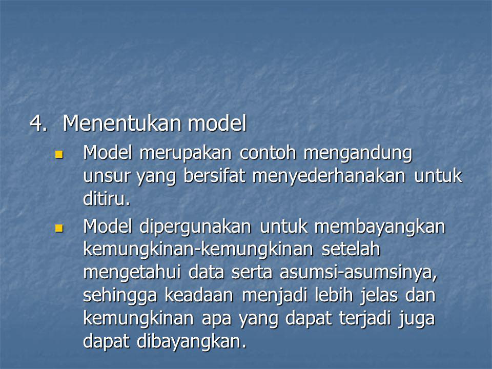4. Menentukan model Model merupakan contoh mengandung unsur yang bersifat menyederhanakan untuk ditiru.