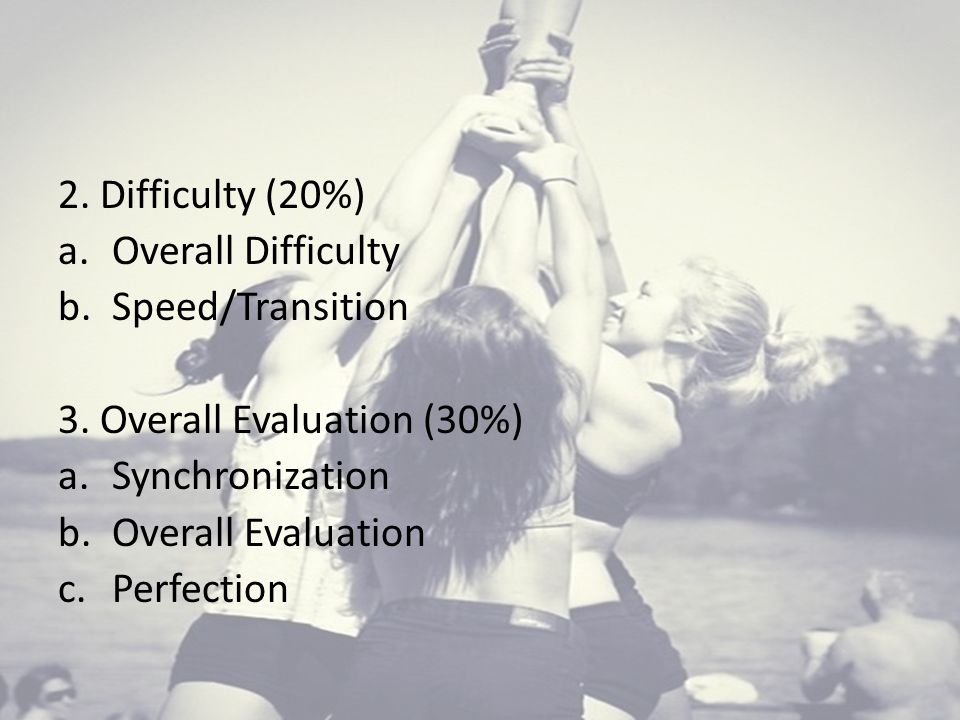 2. Difficulty (20%) Overall Difficulty. Speed/Transition. 3. Overall Evaluation (30%) Synchronization.