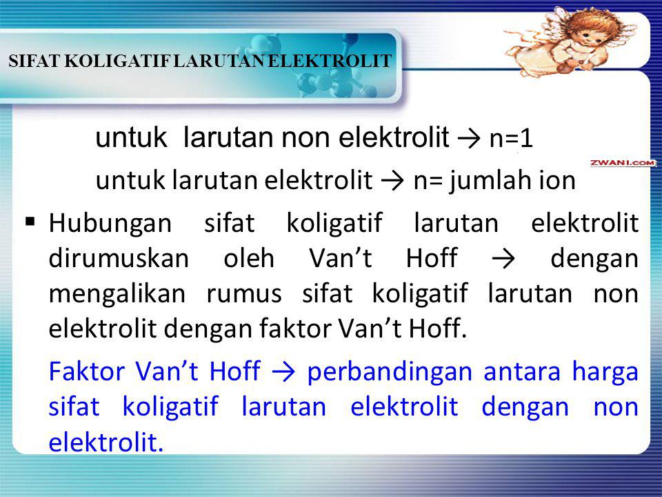 Sifat Koligatif Larutan Ppt Download