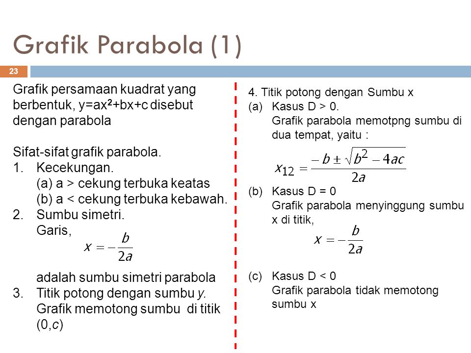 Grafik Parabola (1) Grafik persamaan kuadrat yang berbentuk, y=ax2+bx+c disebut dengan parabola. Sifat-sifat grafik parabola.