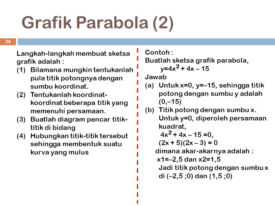 Grafik Parabola (2) Contoh :